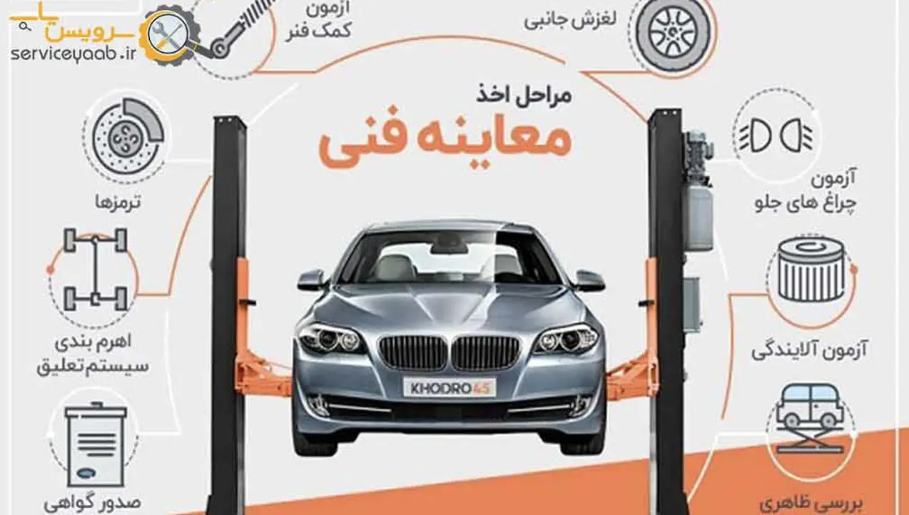 معاینه فنی شیراز