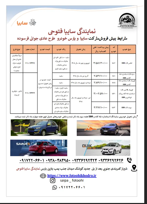 اعلام شرایط پیش فروش محصولات شرکت سایپا و پارس خودرو به مناسبت ولادت حضرت علی (ع)